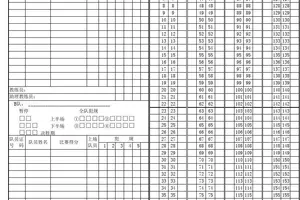 为什么选择云平台来记录和分析篮球比赛数据:提升训练与比赛表现的最佳工具